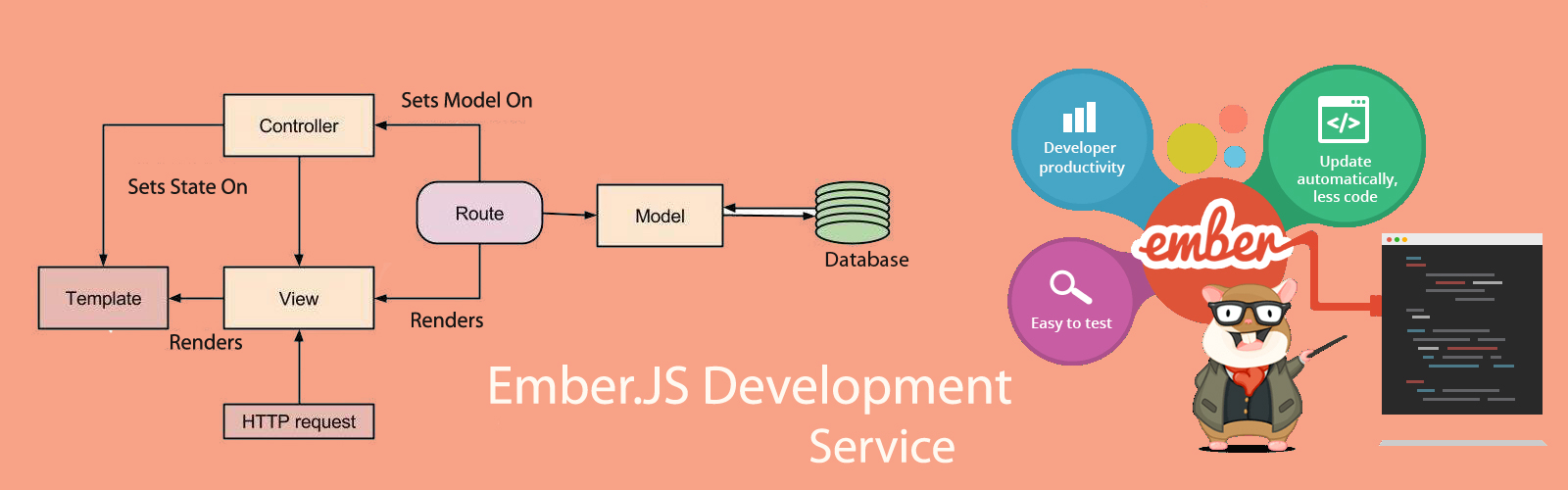 ember-js-development-service